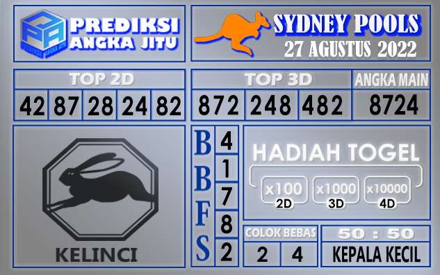 Prediksi Togel Sydney Hari Ini 27 Agustus 2022