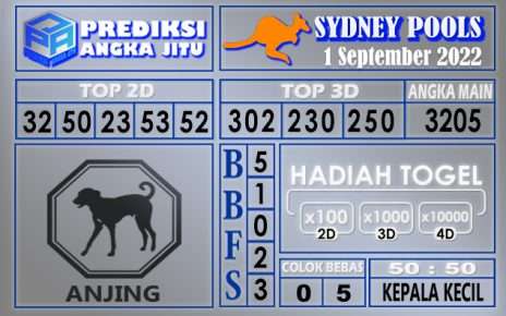 Prediksi Togel Sydney Hari Ini 1 september 2022