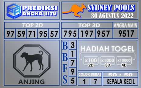 Prediksi Togel Sydney Hari Ini 30 Agustus 2022