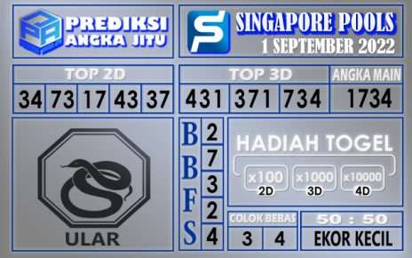 Prediksi Togel Singapore Hari Ini 1 september 2022