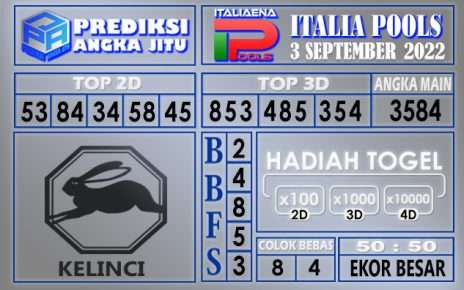 Prediksi Togel Italia Hari Ini 3 September 2022