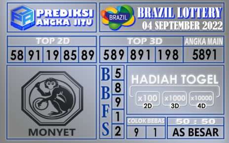 Prediksi togel brazil hari ini 04 september 2022