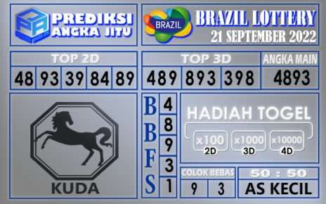 Prediksi togel brazil hari ini 21 september 2022