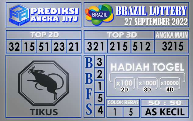 Prediksi togel brazil hari ini 27 september 2022