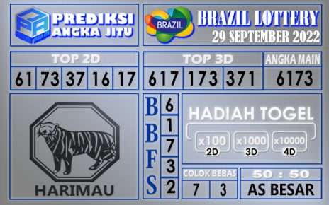 Prediksi togel brazil hari ini 29 september 2022