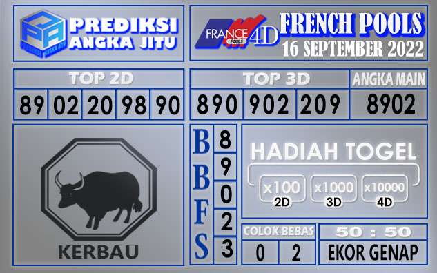 Prediksi togel french hari ini 15 september 2022