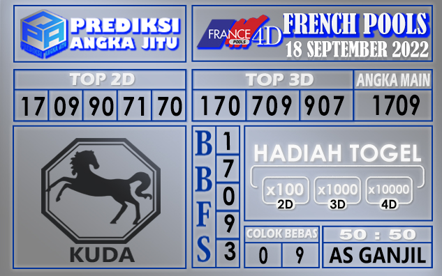 Prediksi togel french hari ini 17 september 2022