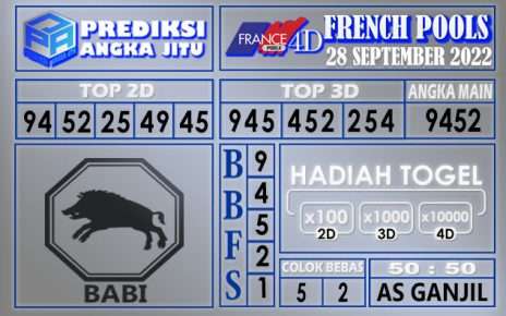 Prediksi togel french hari ini 27 september 2022