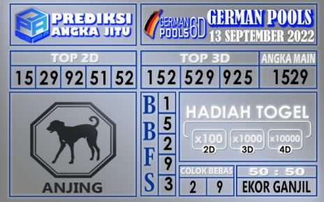 Prediksi togel german hari ini 12 september 2022