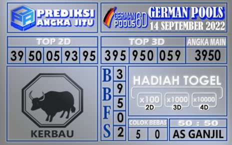 Prediksi togel german hari ini 13 september 2022