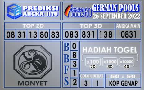 Prediksi togel german hari ini 25 september 2022