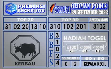 Prediksi togel german hari ini 28 september 2022