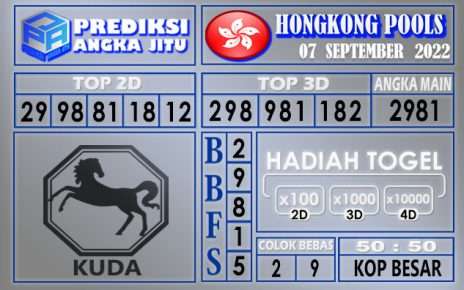 Prediksi togel hongkong hari ini 07 September 2022