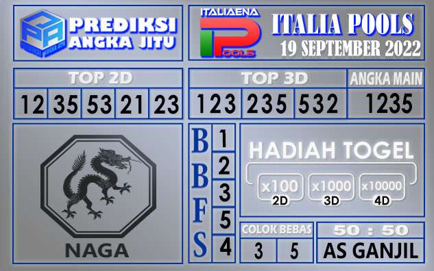 Prediksi togel italia hari ini 19 september 2022