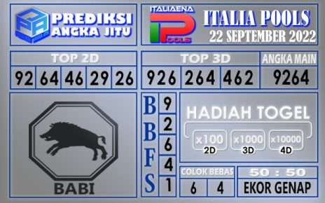 Prediksi togel italia hari ini 22 september 2022