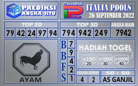 Prediksi togel italia hari ini 26 september 2022