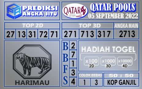 Prediksi togel qatar hari ini 05 september 2022