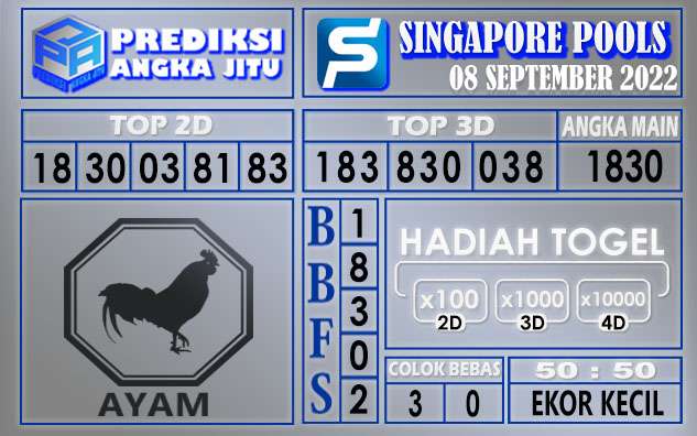 Prediksi togel singapore hari ini 08 september 2022