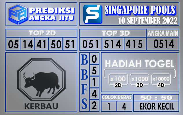 Prediksi togel singapore hari ini 10 september 2022