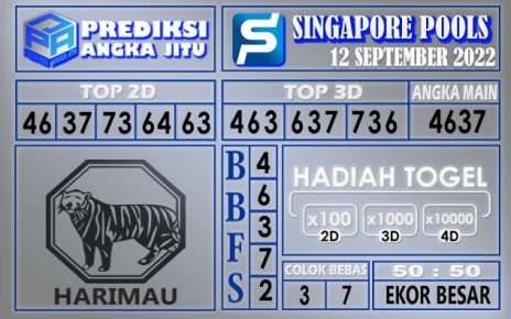 Prediksi togel singapore hari ini 12 september 2022