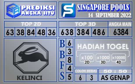 Prediksi togel singapore hari ini 14 september 2022