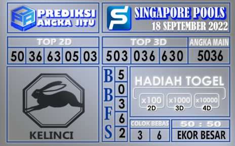 Prediksi togel singapore hari ini 18 september 2022