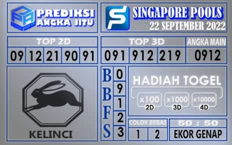 Prediksi togel singapore hari ini 22 september 2022