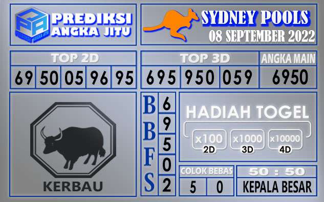 Prediksi togel sydney hari ini 08 september 2022