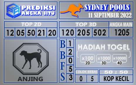 Prediksi togel sydney hari ini 11 september 2022