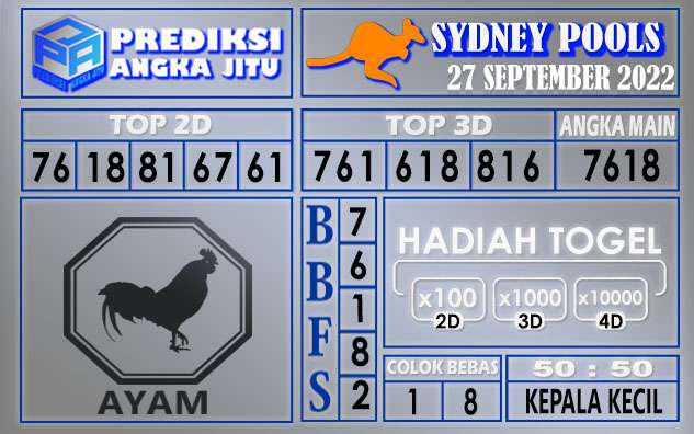 Prediksi togel sydney hari ini 27 september 2022