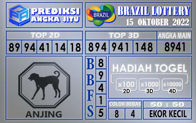 afc togel, bocoran togel, data brazil, games online, paito brazil, prediksi angka jitu, Prediksi togel, prediksi Togel Brazil, rumus togel, situs togel online, situs Togel Terpercaya, Togel Brazil