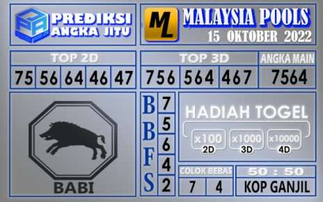 Prediksi togel Malaysia hari ini 15 oktober 2022