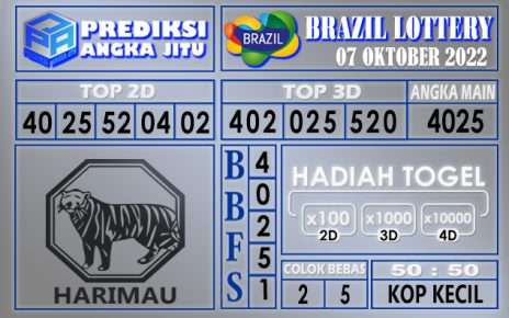 Prediksi togel brazil hari ini 07 oktober 2022