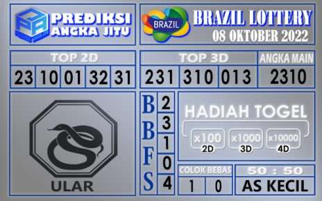 Prediksi togel brazil hari ini 08 oktober 2022