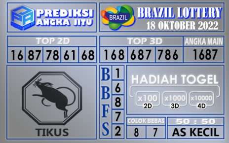 Prediksi togel brazil hari ini 18 oktober 2022