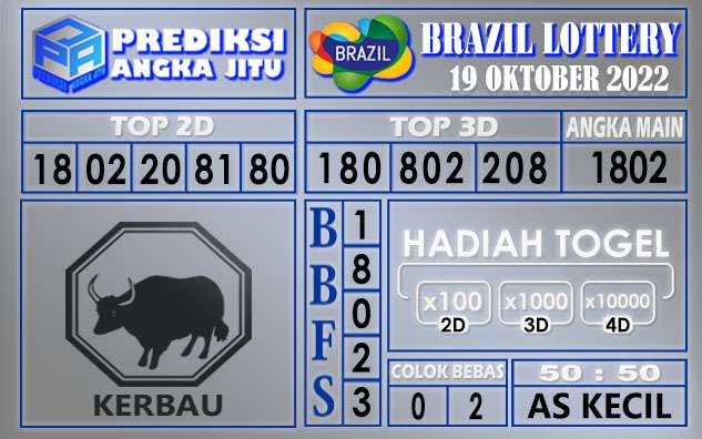 Prediksi togel brazil hari ini 19 oktober 2022