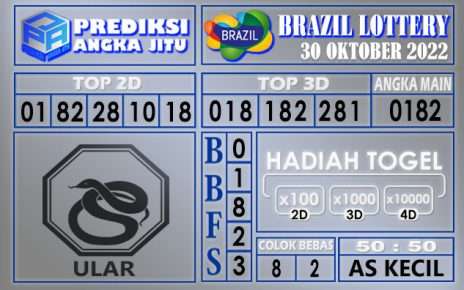 Prediksi togel brazil hari ini 30 oktober 2022