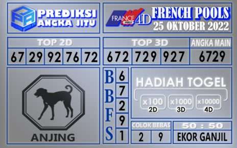 Prediksi togel french hari ini 24 oktober 2022