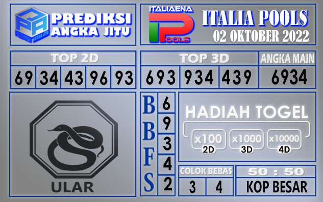 Prediksi togel italia hari ini 02 oktober 2022