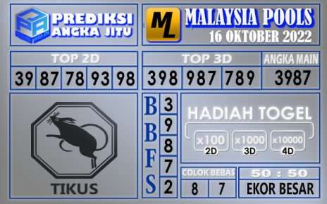 Prediksi togel malaysia hari ini 16 oktober 2022