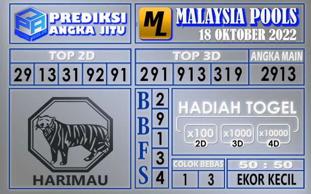 Prediksi togel malaysia hari ini 18 oktober 2022