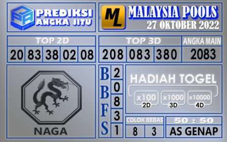 Prediksi togel malaysia hari ini 27 oktober 2022