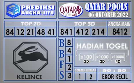 Prediksi togel qatar hari ini 06 oktober 2022