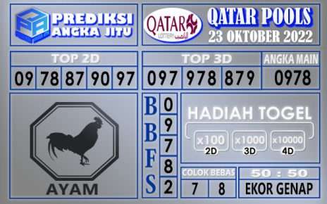 Prediksi togel qatar hari ini 23 oktober 2022