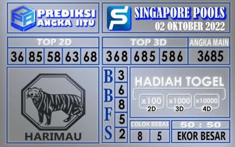 Prediksi togel singapore hari ini 02 oktober 2022