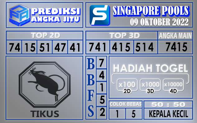 Prediksi togel singapore hari ini 09 oktober 2022