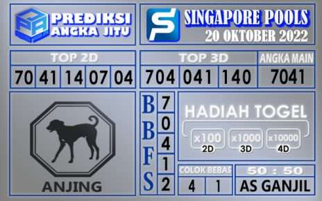 Prediksi togel singapore hari ini 20 oktober 2022