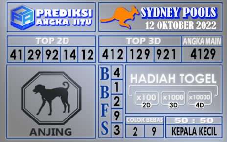 Prediksi togel sydney hari ini 12 oktober 2022