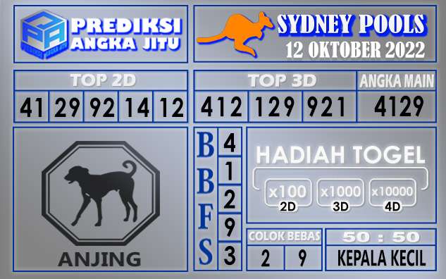 Prediksi togel sydney hari ini 12 oktober 2022