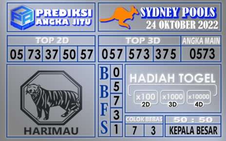 Prediksi togel sydney hari ini 24 oktober 2022